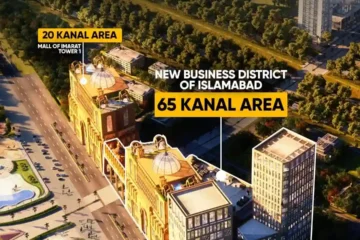 Top Investment Trends In Real Estate In Pakistan for 2026