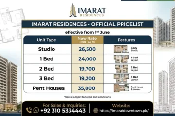 Imarat Residences Islamabad Payment Plan 2026 Latest Prices Floor Plans & Luxury Apartments in Islamabad