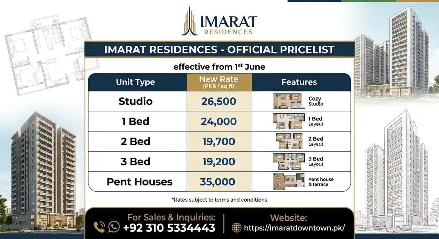 Imarat Residences Islamabad Payment Plan