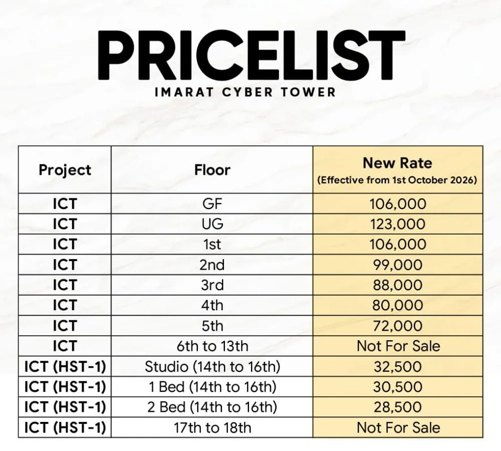 IMARAT Cyber Tower price list effective 1 October 2026 – floor-wise rates for ICT and HST-1